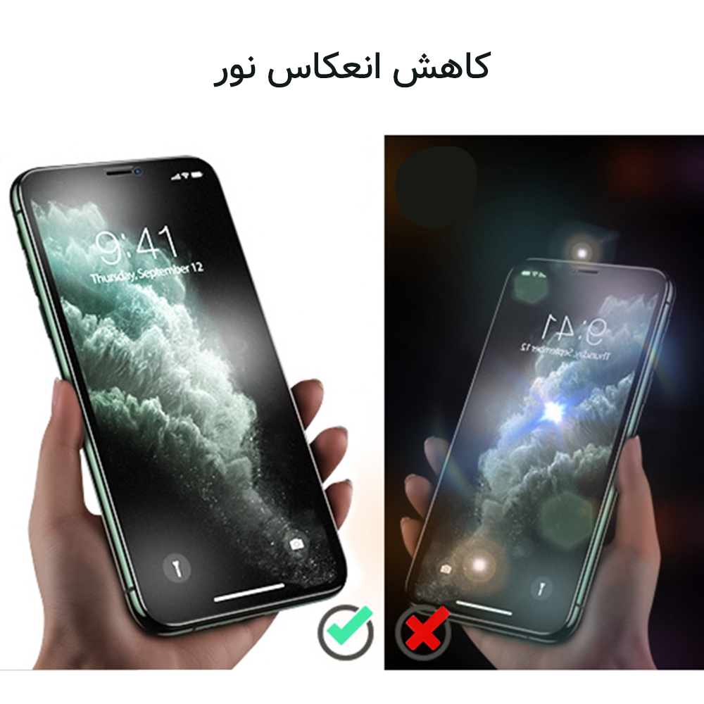 محافظ صفحه نمایش مات راک اسپیس مدل HyMTT مناسب برای گوشی موبایل شیائومی Mix 4