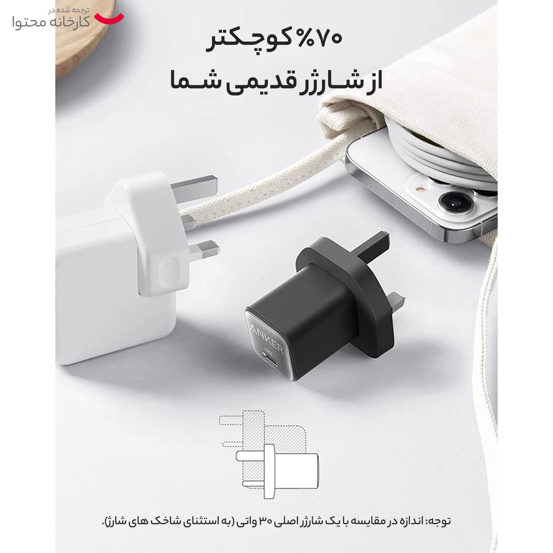 شارژر دیواری 30 واتی انکر مدل 511 Nano 3