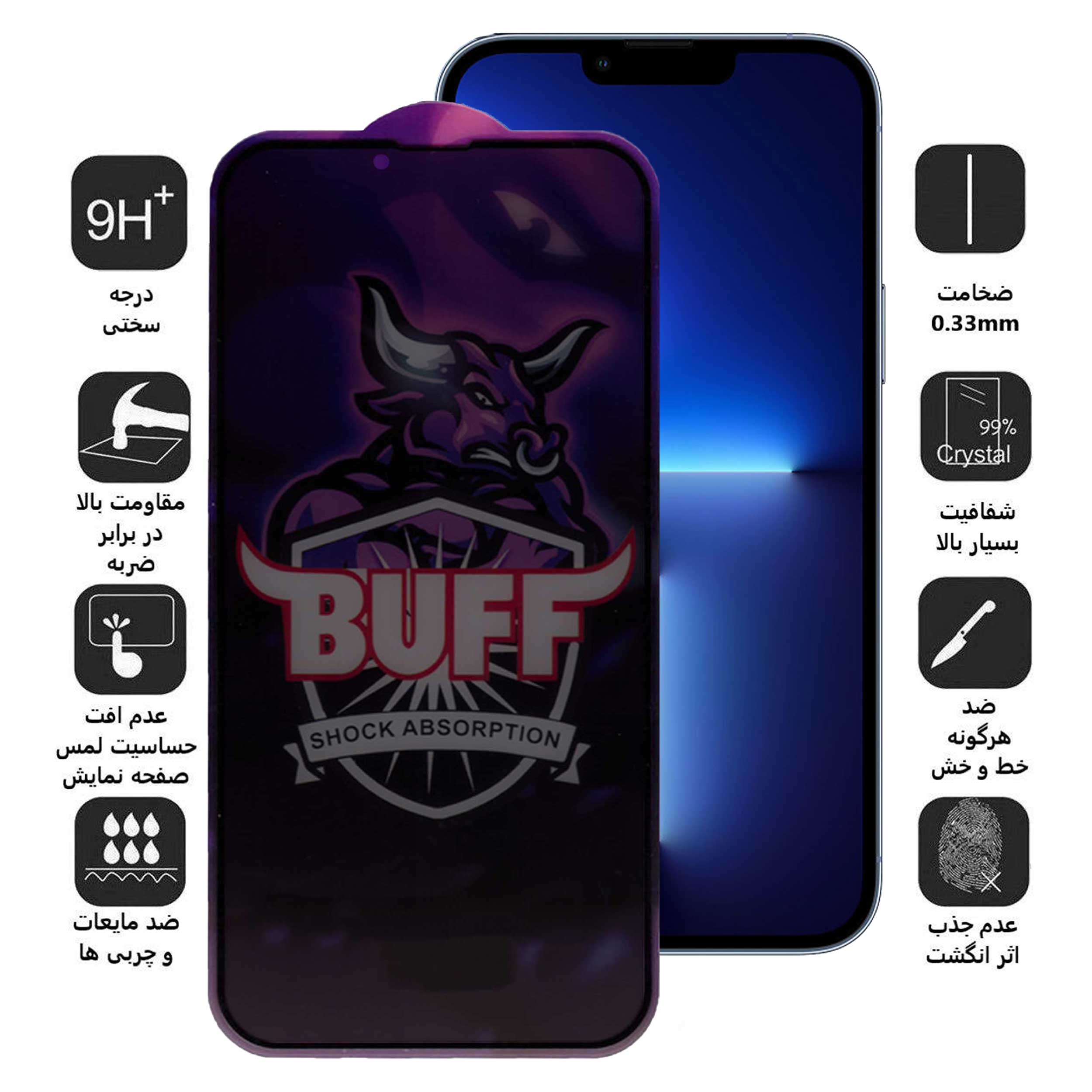 محافظ صفحه نمایش حریم شخصی بوف مدل Privacy Pro Plus مناسب برای گوشی موبایل اپل iPhone 13 Pro Max / 14 Plus
