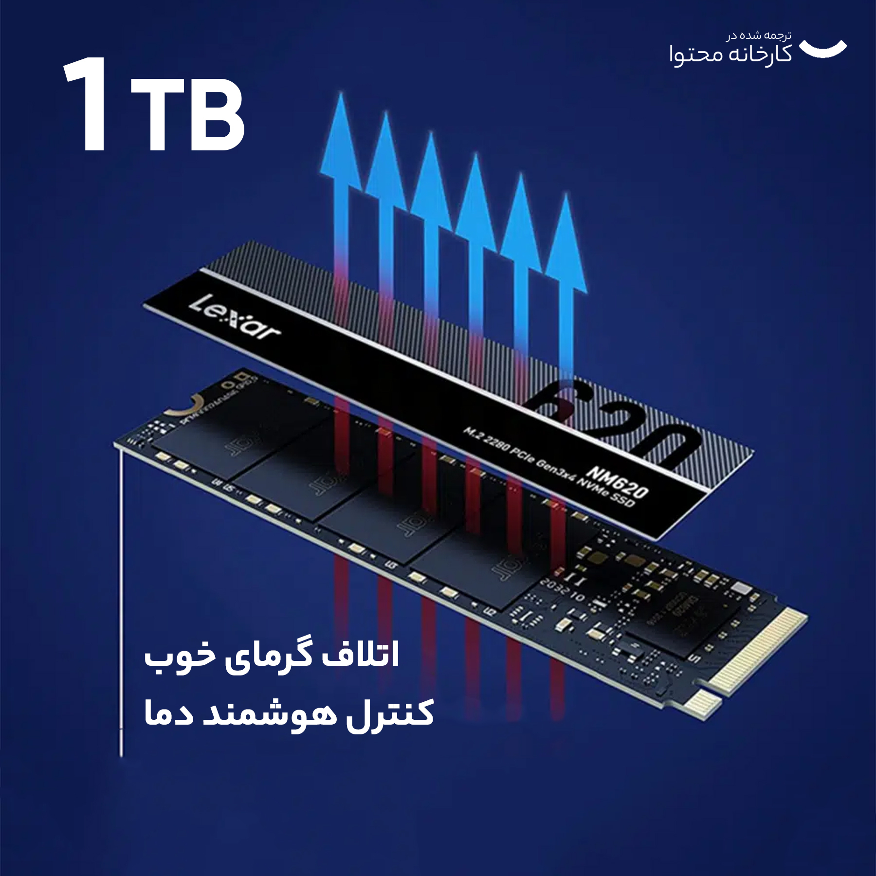 اس اس دی اینترنال لکسار مدل NM620 M.2 2280  ظرفیت یک ترابایت