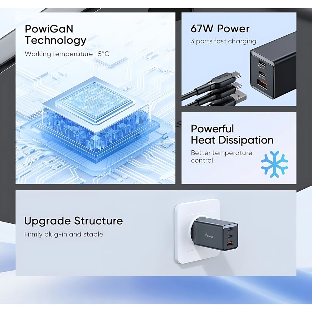 شارژر دیواری 67 وات مک دودو مدل CH-1541 GaN5