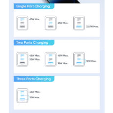 شارژر دیواری 67 وات مک دودو مدل 67W GaN5 mini