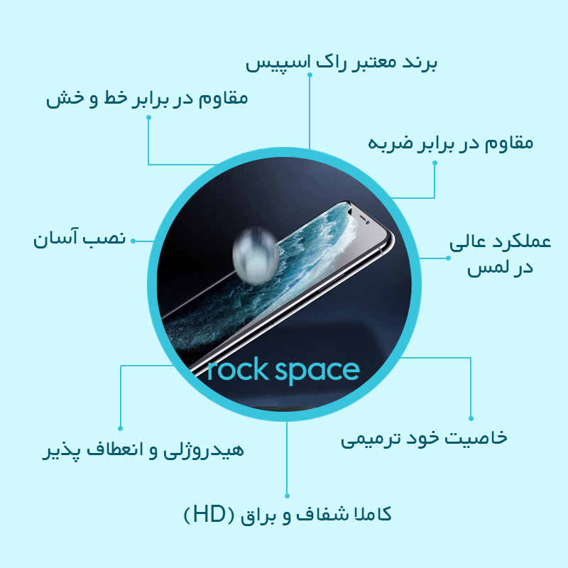 محافظ صفحه نمایش شفاف راک اسپیس مدل HyGEL مناسب برای گوشی موبایل ویوو Y15s به همراه محافظ پشت گوشی