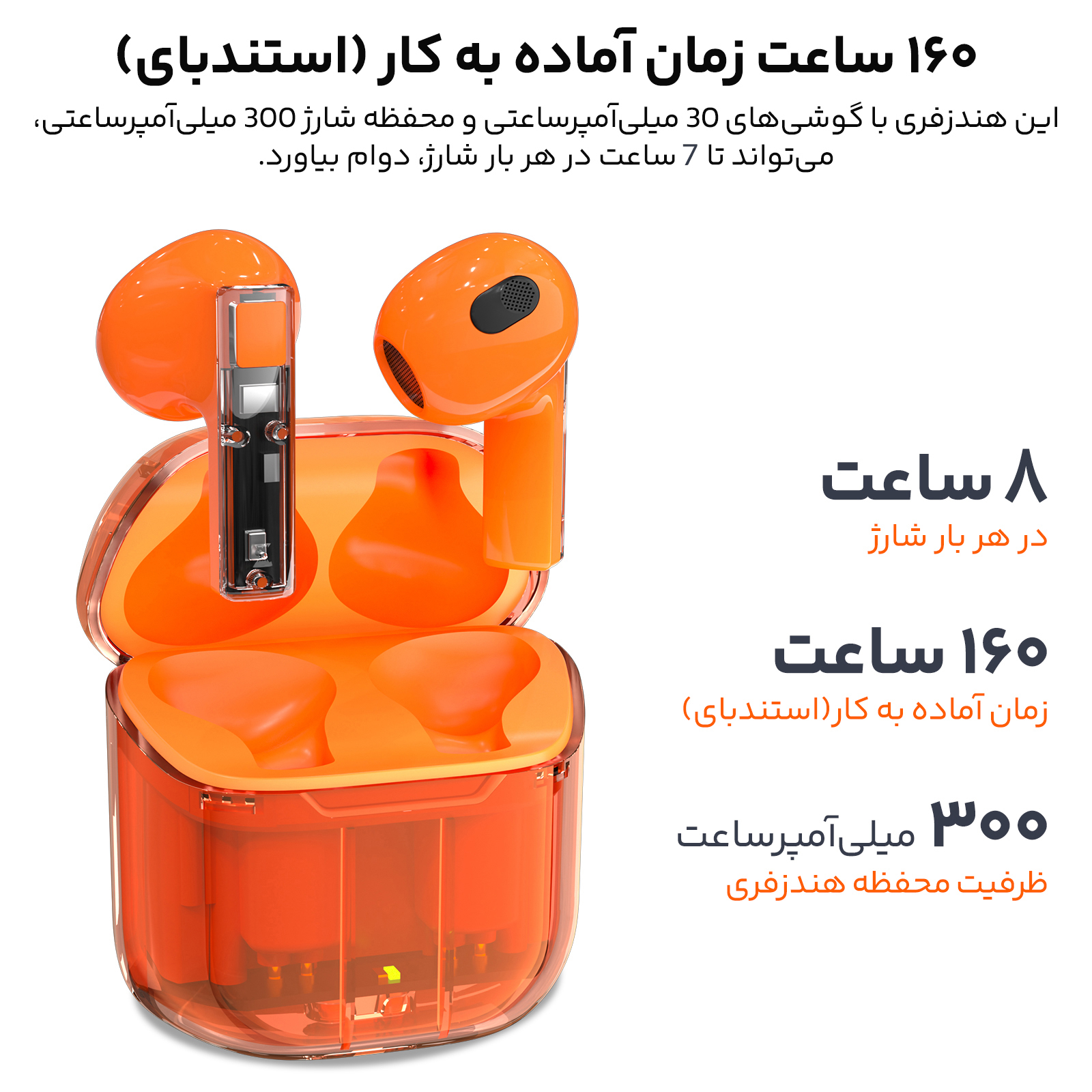 هدفون بلوتوثی مدل HW͏80