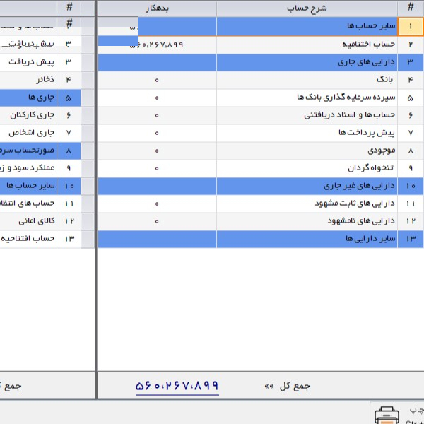نرم افزار حسابداری سحا تخصصی اتاق اصناف و اتحادیه ها نشر پژواک