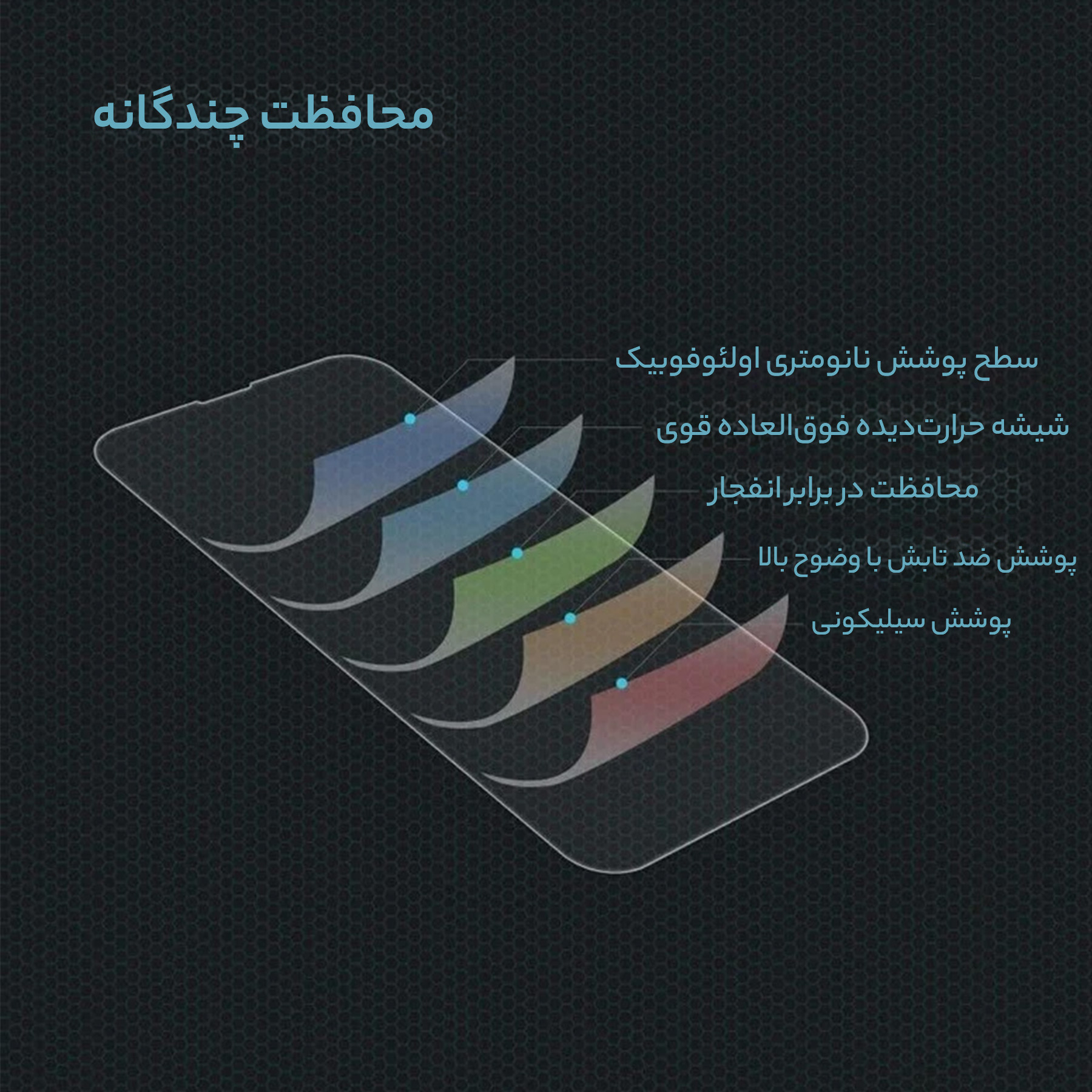 محافظ صفحه نمایش بوف مدل BullRun Crystal Pro مناسب برای گوشی موبایل اپل iPhone 16 Pro