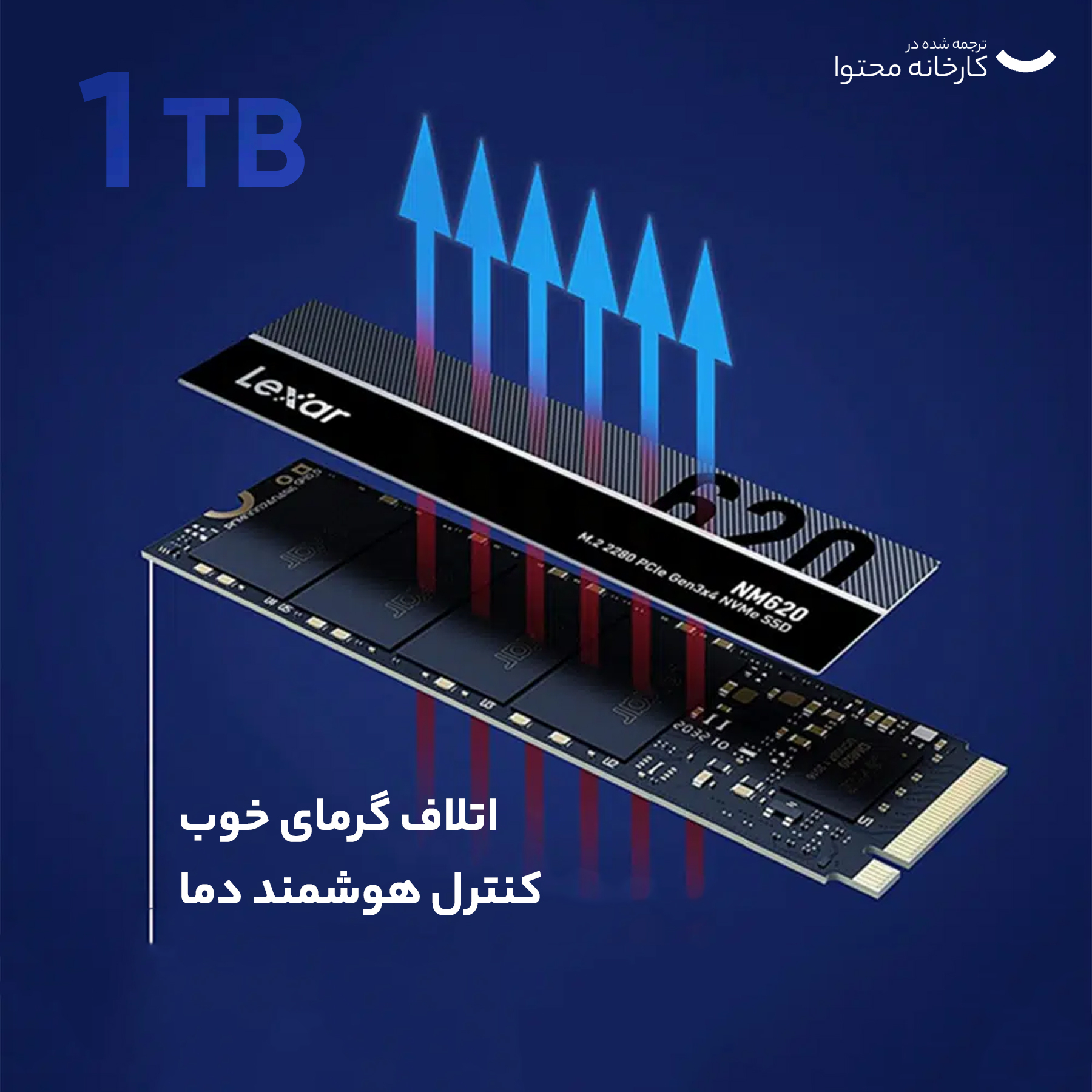 اس اس دی اینترنال لکسار مدل NM620 M.2 2280 ظرفیت 1 ترابایت
