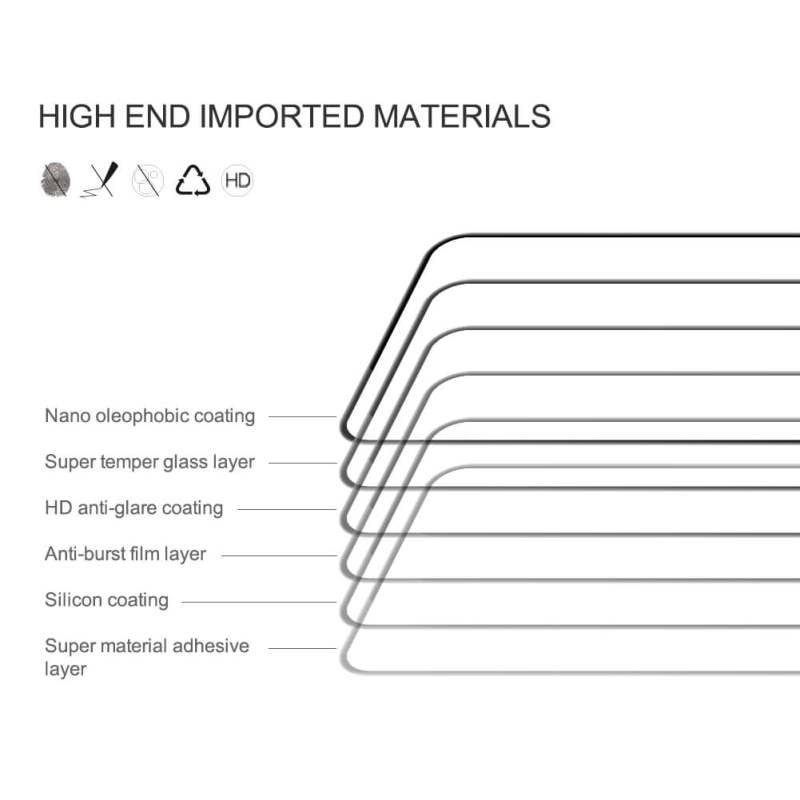 محافظ صفحه نمایش 5D بوف مدل Super Power-G مناسب برای گوشی موبایل شیائومی Redmi Note 11 SE / Poco M5s