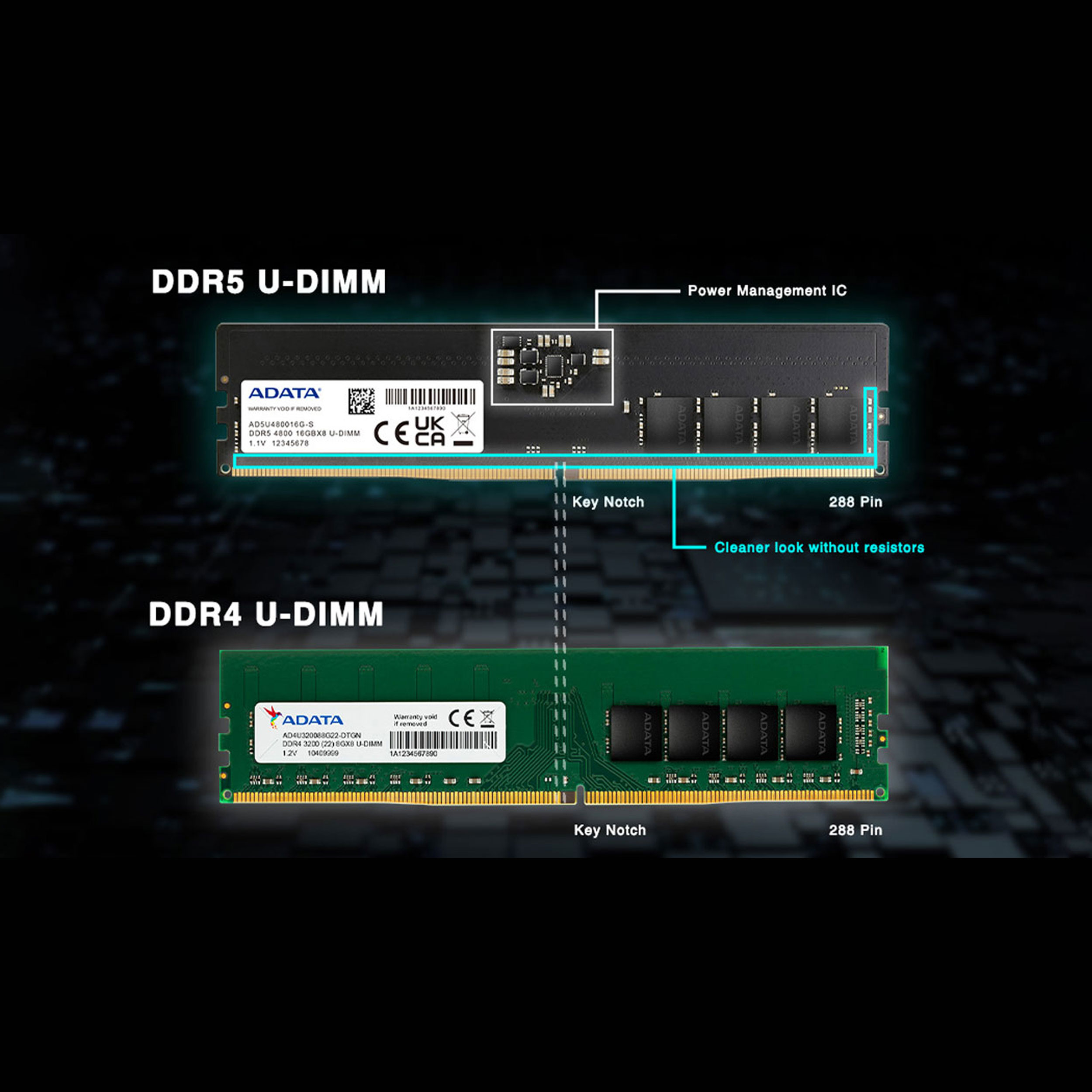 رم کامپیوتر DDR5  تک کاناله 4800 مگاهرتز CL40 ای دیتا مدل Premier ظرفیت 16 گیگابایت