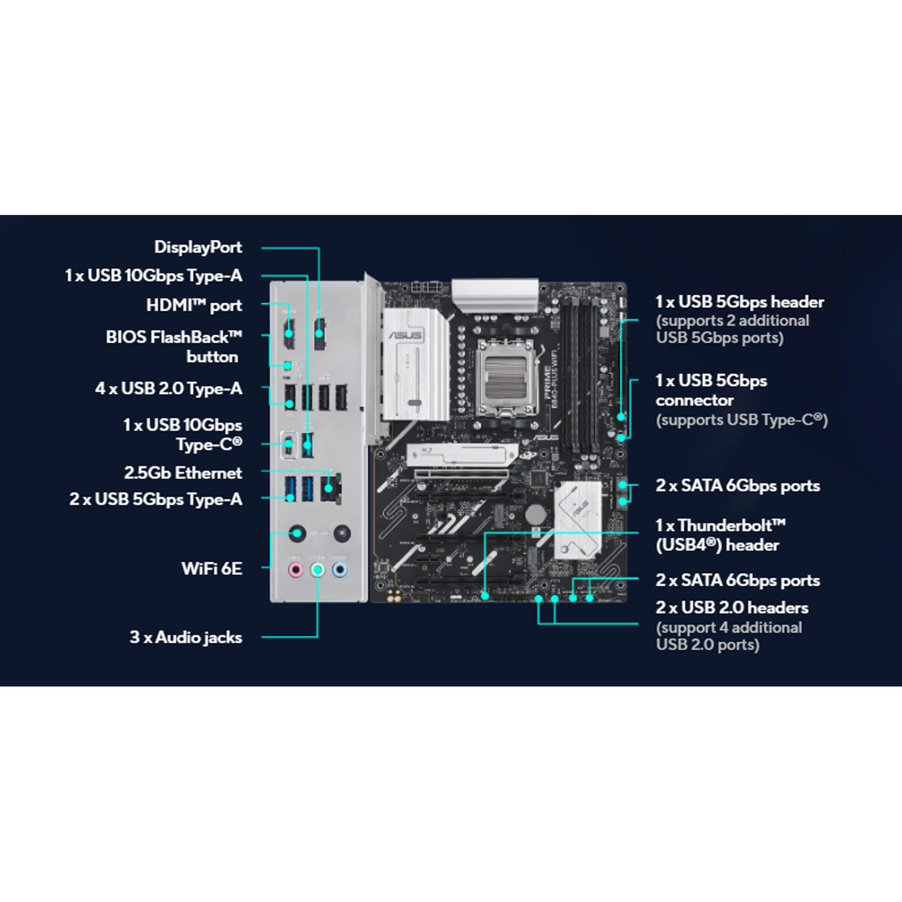 مادربرد ایسوس مدل PRIME B840-PLUS WIFI