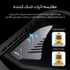 هیت سینک پلی استیشن 5 جِیی مدل Flying Eagle NVME ssd ps5