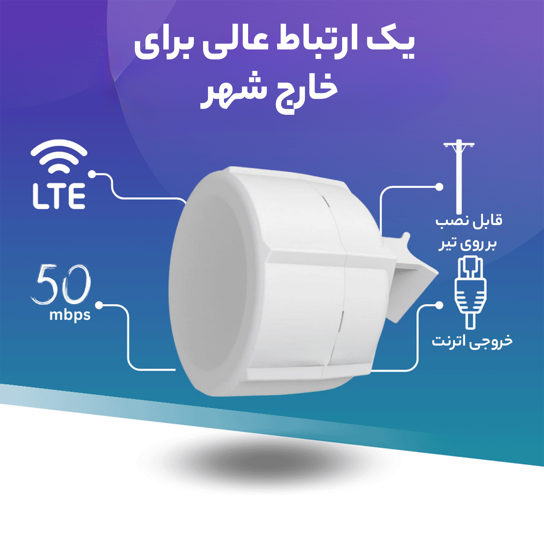 روتر LTE میکروتیک مدل SXT LTE6 kit