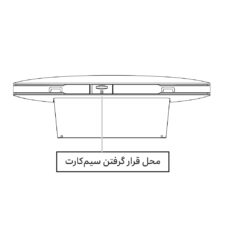 مودم 4G/4.5G/TD-LTE ایرانسل مدل TF-i60 S1 QSG