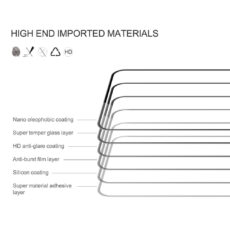 محافظ صفحه نمایش نیلکین مدل CP Plus Pro مناسب برای گوشی موبایل شیائومی poco M4 PRO 4G
