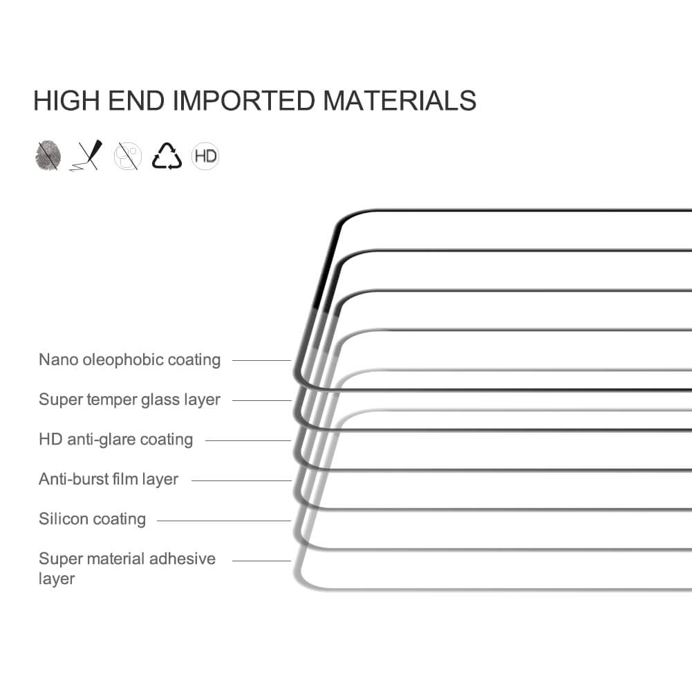 محافظ صفحه نمایش نیلکین مدل CP Plus Pro مناسب برای گوشی موبایل شیائومی poco M4 PRO 4G