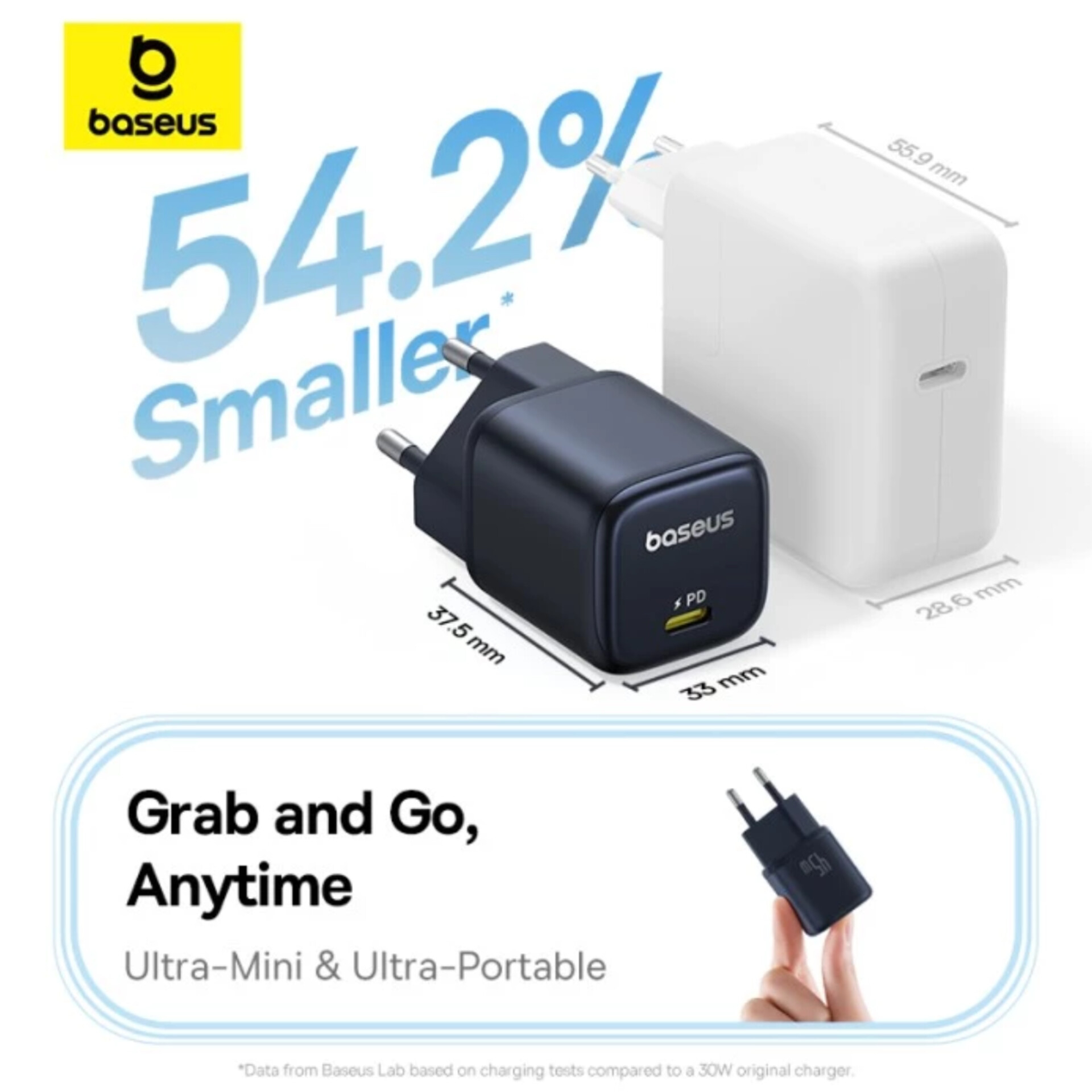 شارژر دیواری 45 وات بیسوس مدل PicoGo 45W