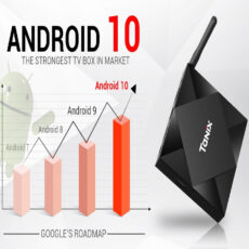 اندروید باکس تانیکس مدل 4/64- TX6S به همراه کیبورد هوشمند تاچ پد