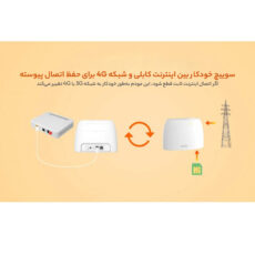 مودم 3G/4G تندا مدل 4G03
