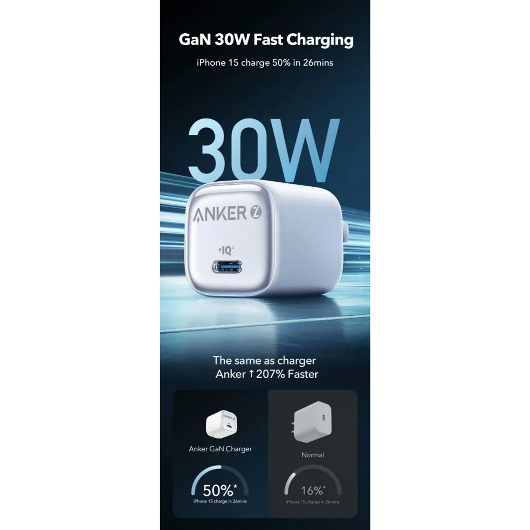 شارژر دیواری 30 وات انکر مدل A2698