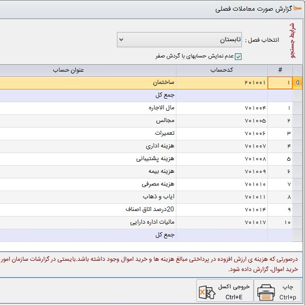 نرم افزار حسابداری سحا تخصصی اتاق اصناف و اتحادیه ها نشر پژواک