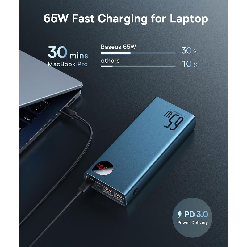 پاوربانک 65 وات بیسوس مدل B08TH ظرفیت 20000 میلی آمپر ساعت به همراه کابل USB-C به USB-A