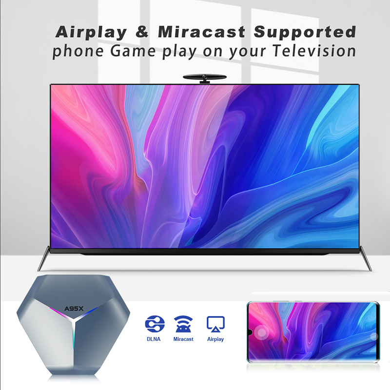 اندروید باکس آ‌95‌ایکس مدل  F4 4/128 GB