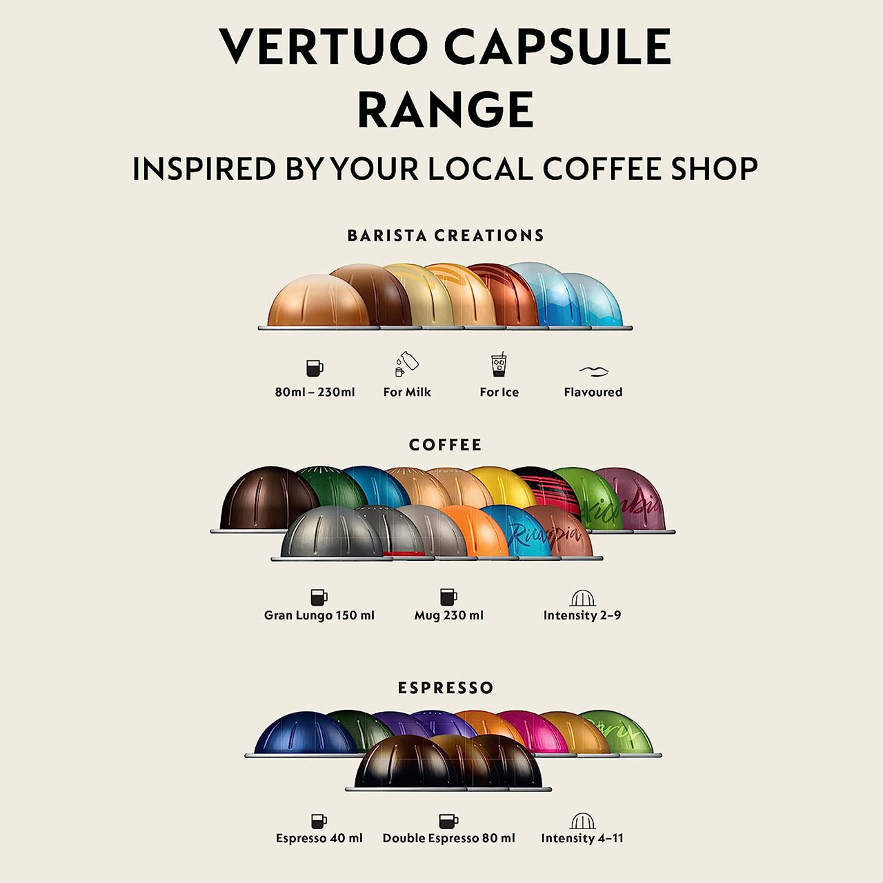 اسپرسو ساز کروپس مدل Vertuo Pop