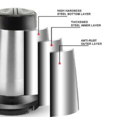 خردکن مدل کوکینگ