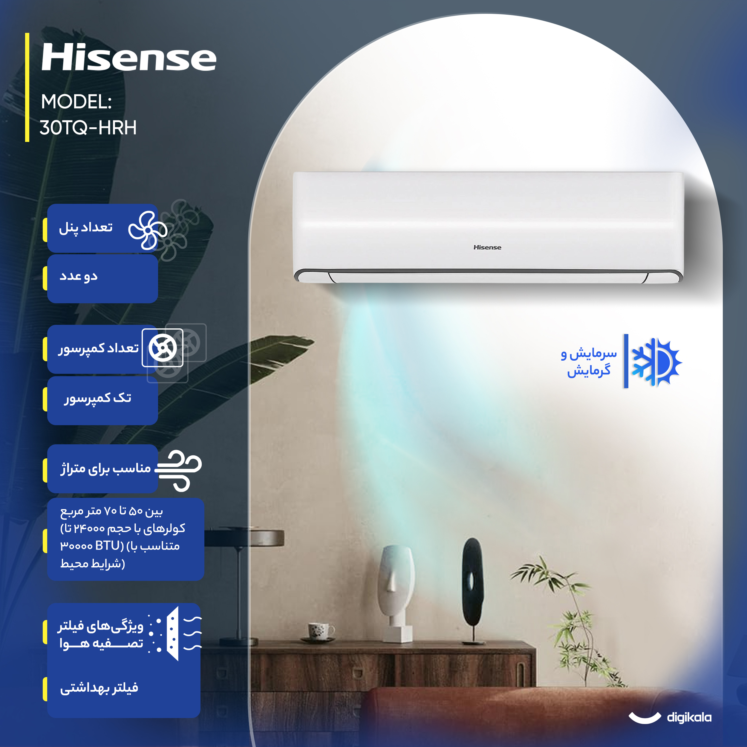 کولر گازی اسپلیت دیواری 30000 دور ثابت هایسنس مدل HRH-30TQ