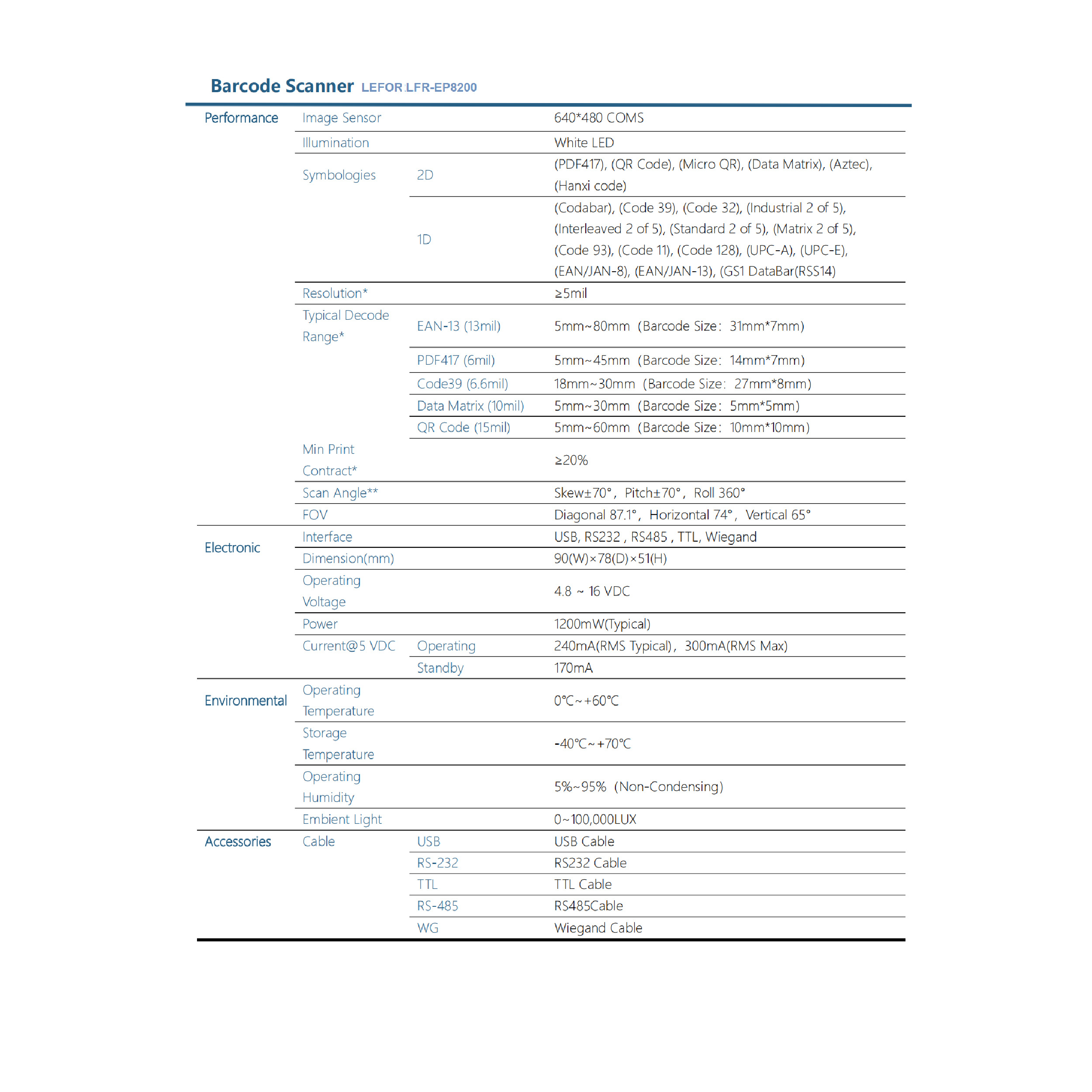 بارکد خوان دو بعدی لفور مدل lfr-ep8200