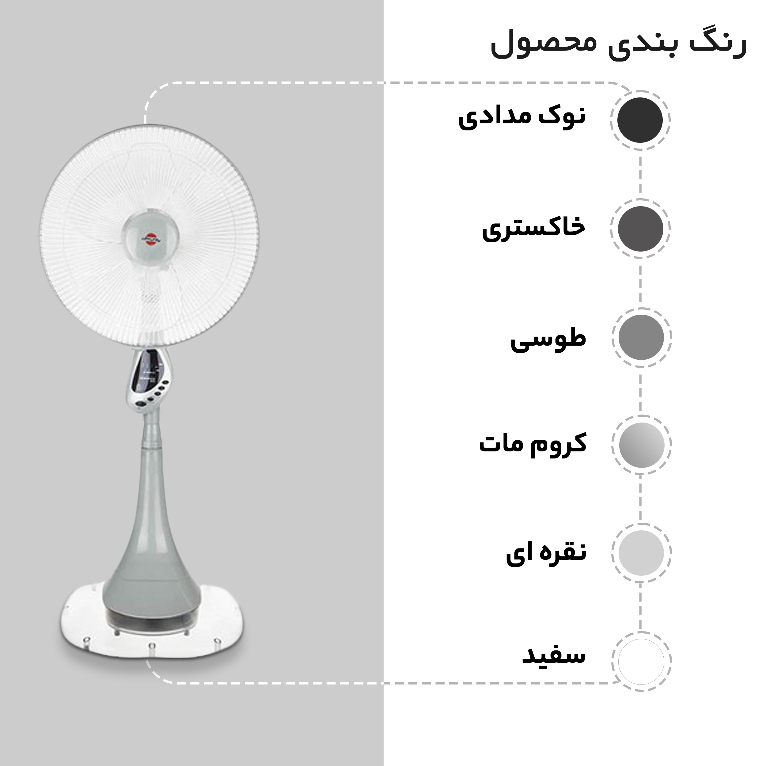 پنکه پارس خزر مدل 4070R