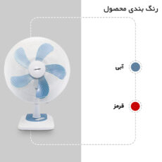 پنکه سانی مدل DF-PA2002