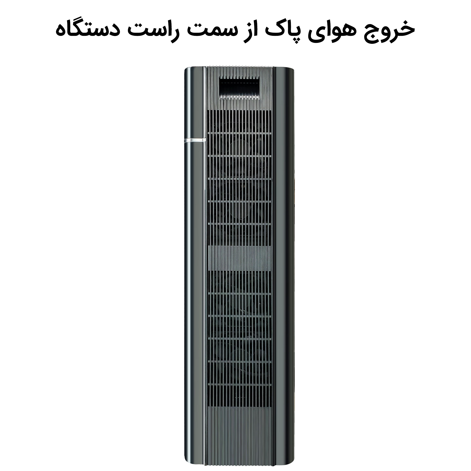 تصفیه کننده هوا آلماپرایم مدل AP431