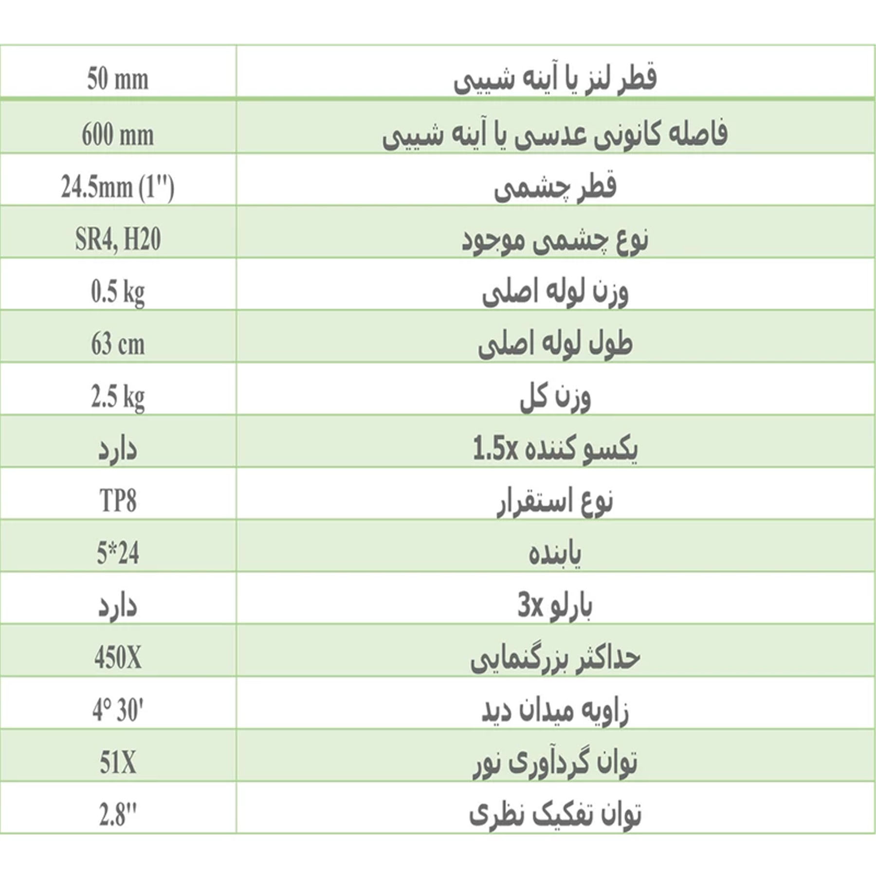 تلسکوپ مدل شکستی 450X TWB به همراه سه پایه