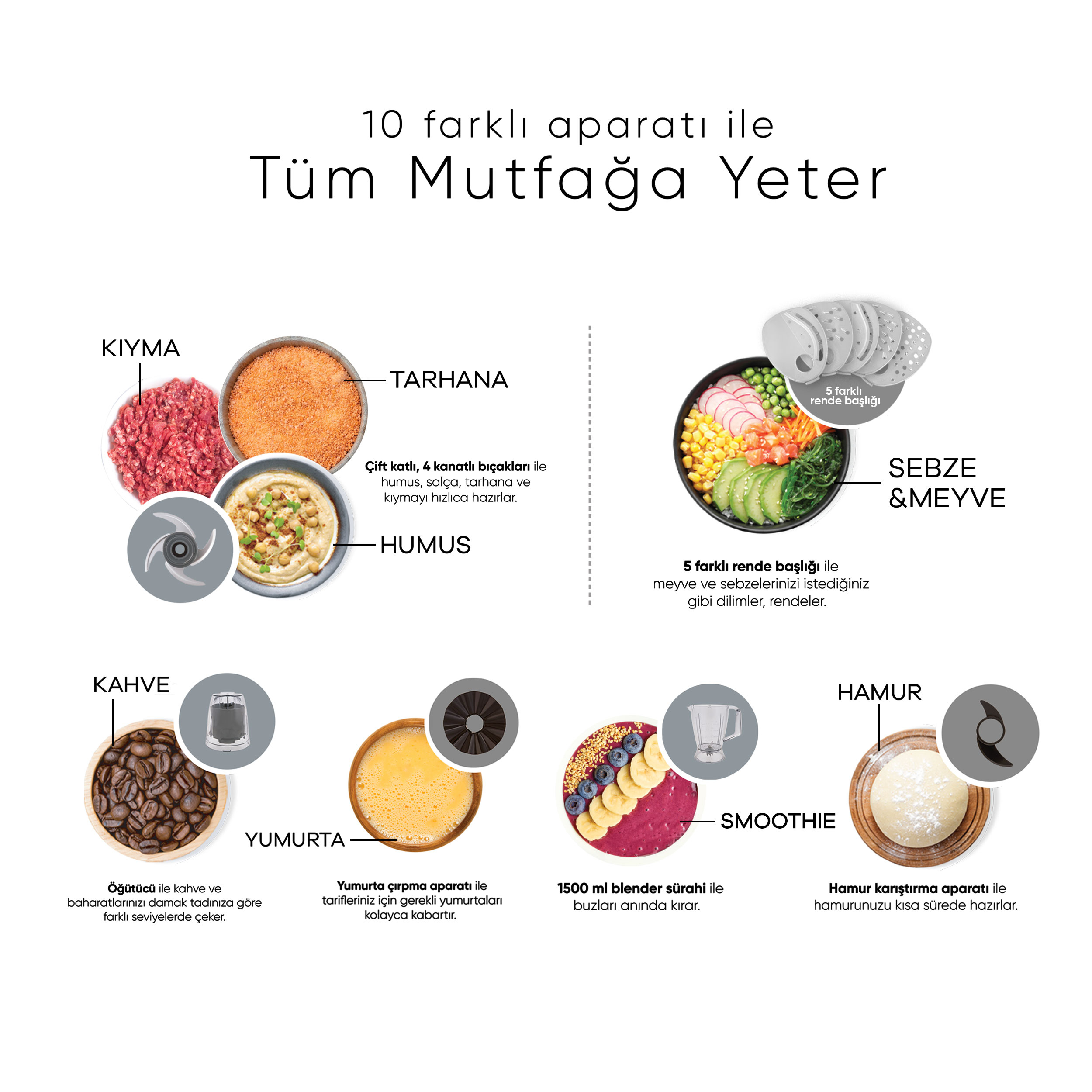 غذاساز کاراجا مدل 153.03.06.6571