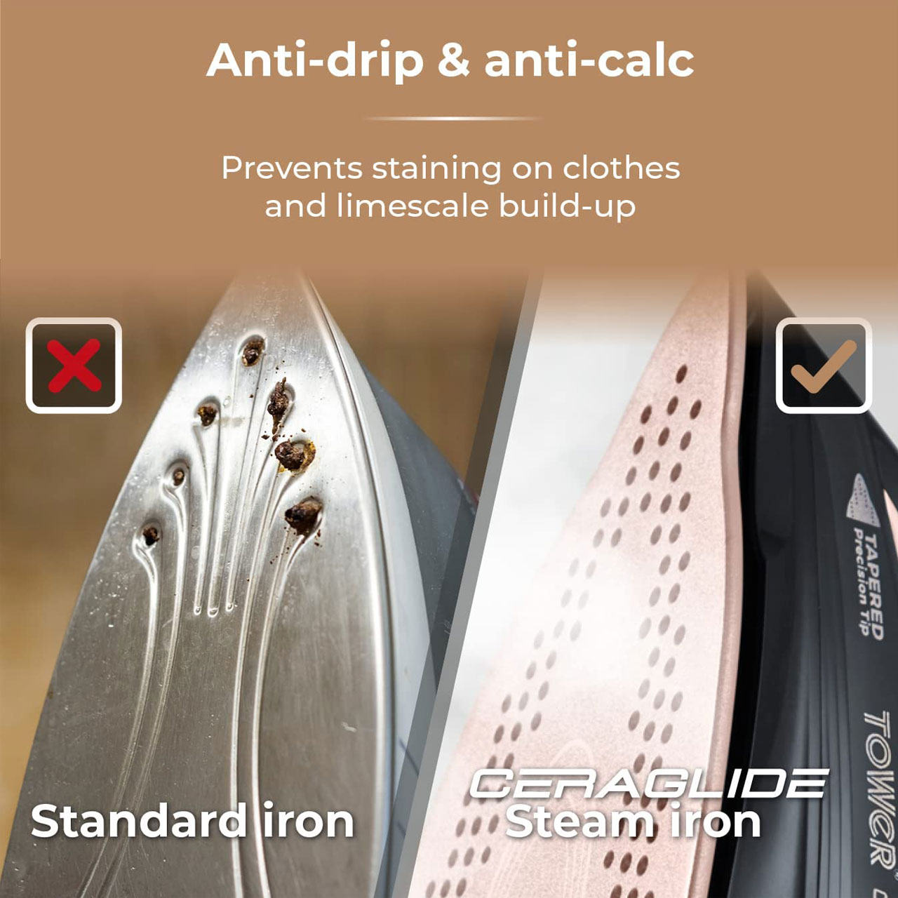 اتو بخار تاور مدل T22008RG