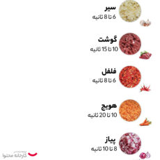 خردکن بیسمارک مدل BM4425