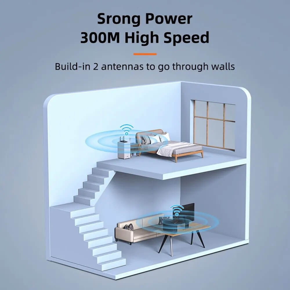 کارت شبکه وایرلس پیکس لینک مدل UAX04 وای فای 6