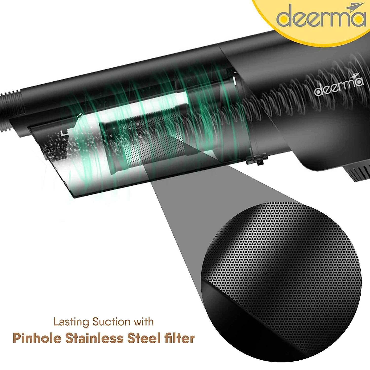 جاروبرقی 600 وات درما مدل DX600