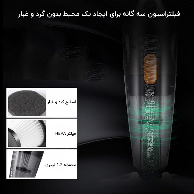 جاروبرقی 600 وات درما مدل DX115C