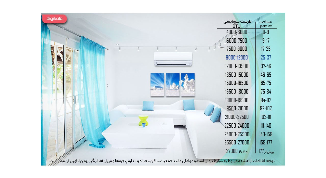 کولر گازی اسپلیت دیواری (Split) 9000 دور ثابت هایسنس مدل HRH-09TQ