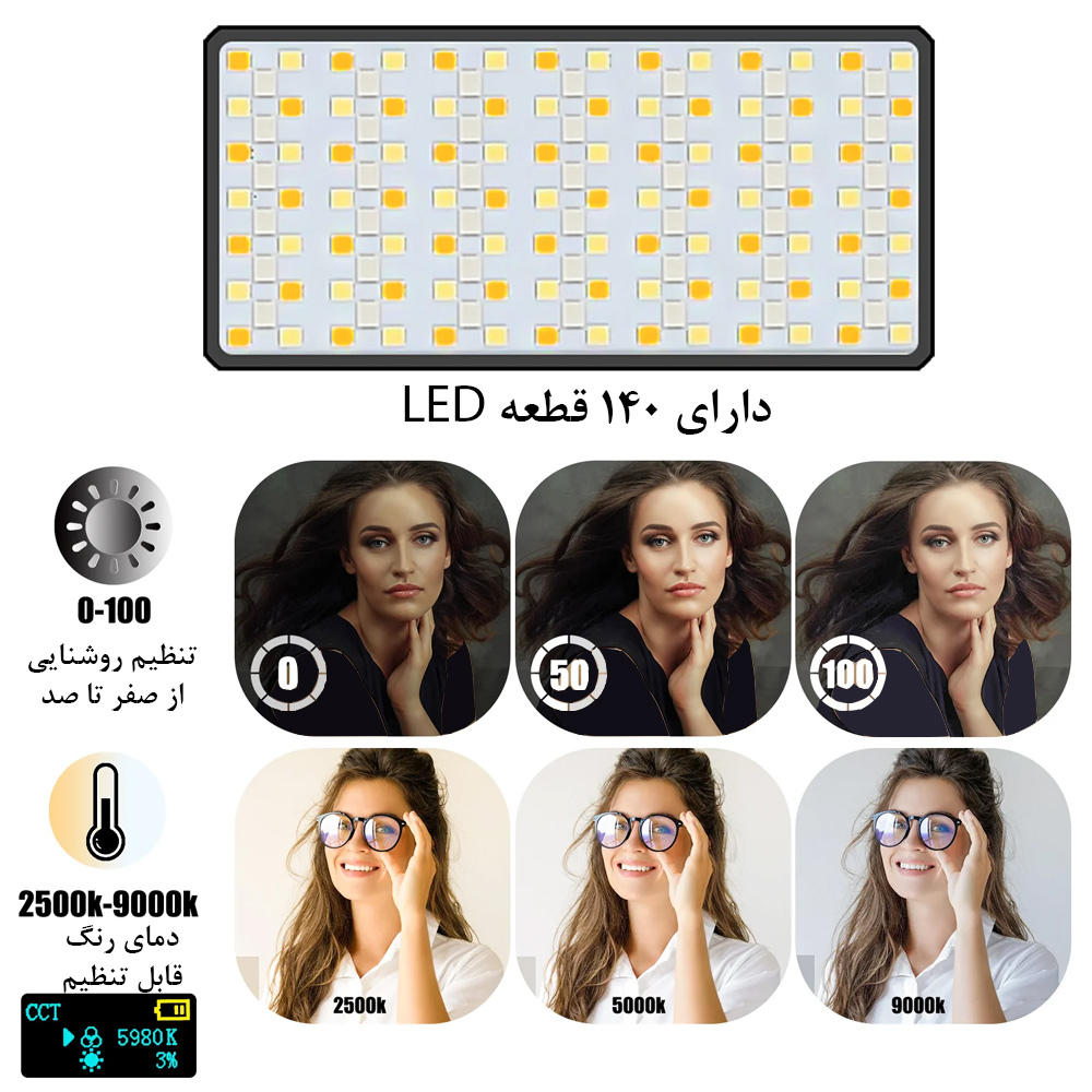 نور ثابت ال ای دی لاکسیو مدل W140