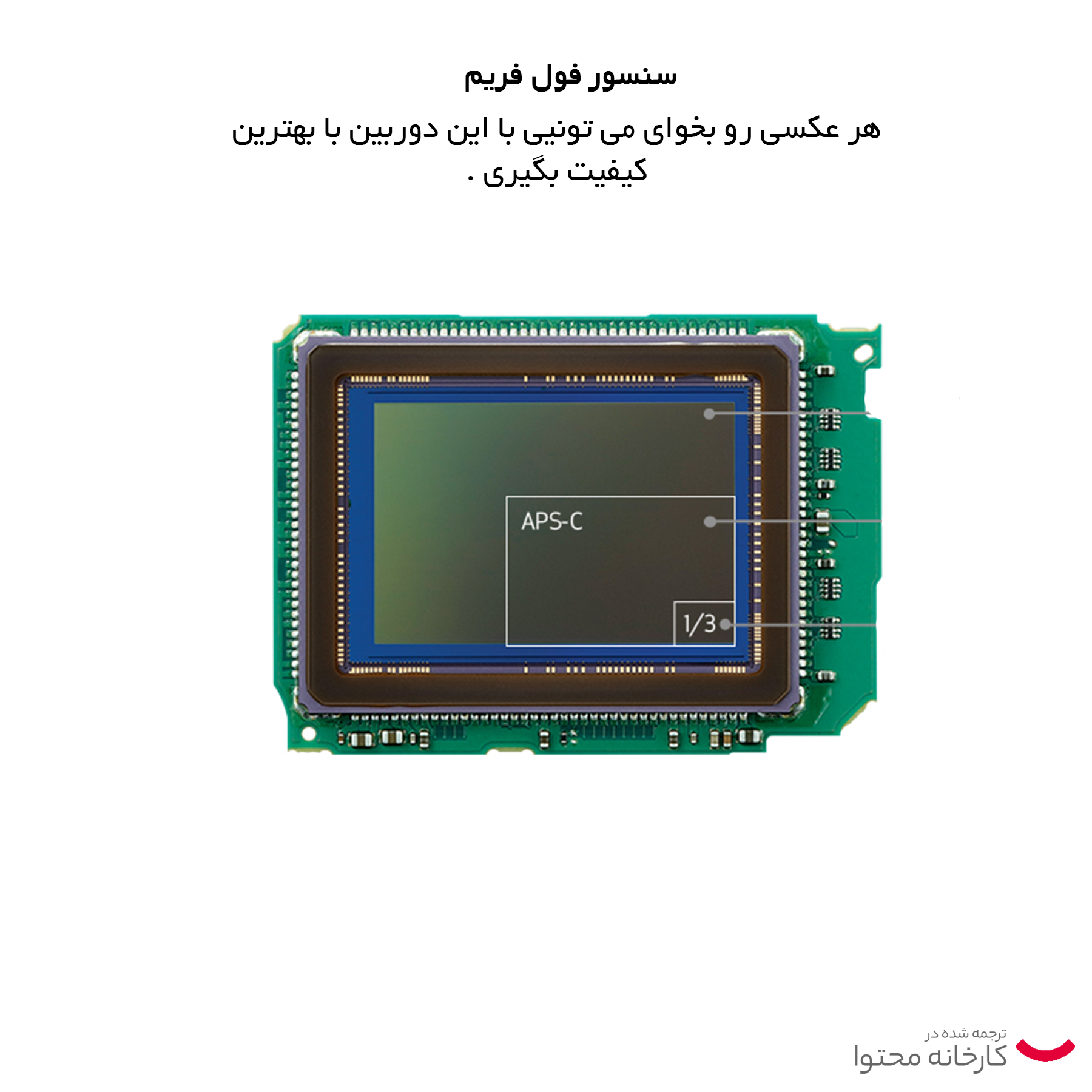 دوربین دیجیتال بدون آینه کانن مدل EOS RP به همراه لنز 24 - 105 میلی‌متر f/4 - f/7.1