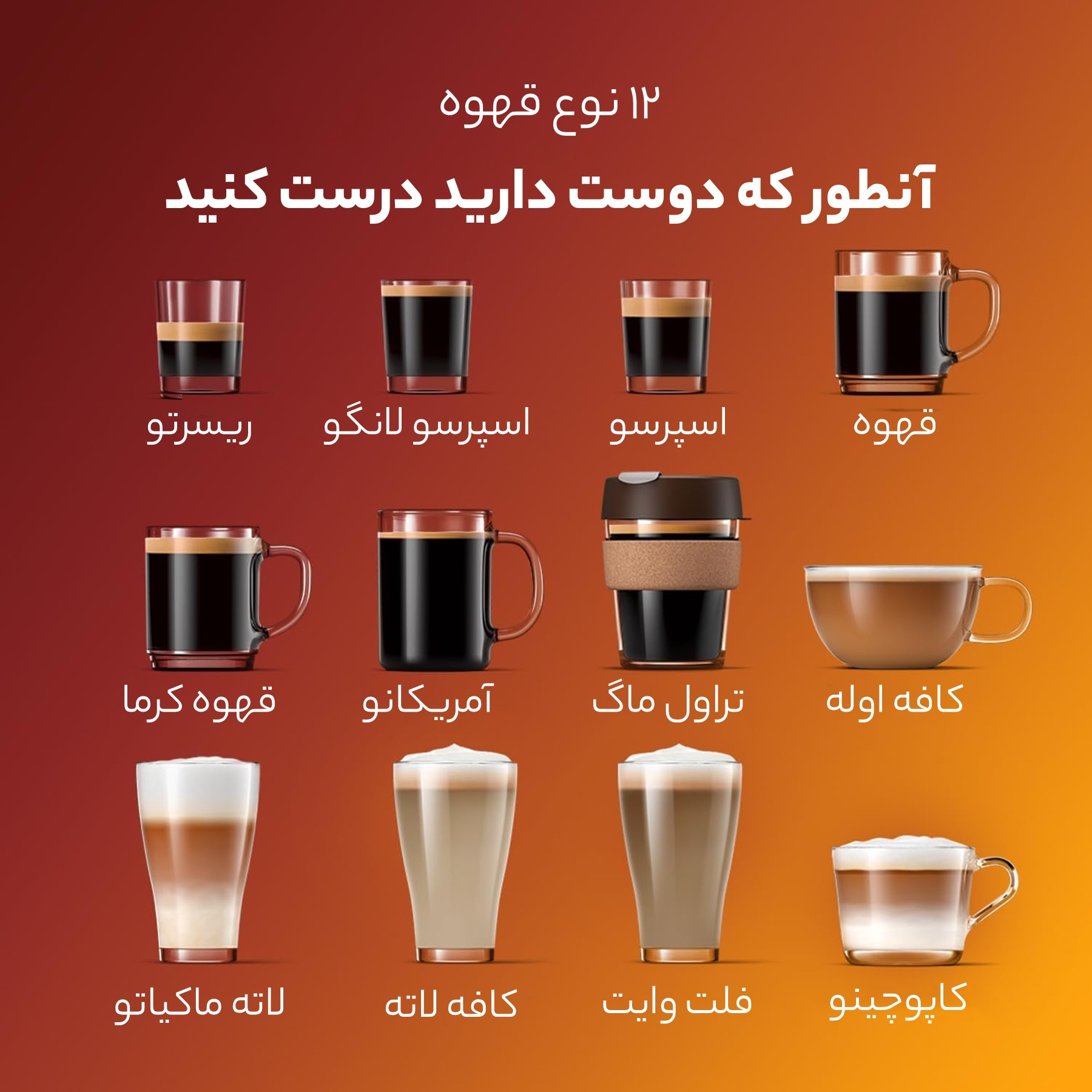 اسپرسو ساز فیلیپس مدل EP5443