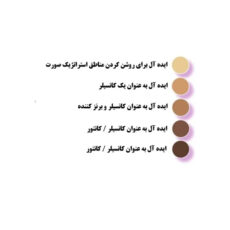 پالت کانسیلر و کانتور استرا مدل 360 شماره 002