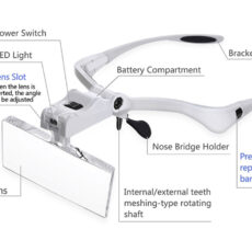 ذره بین هدلایتی پیشرفته مدل 9898B1