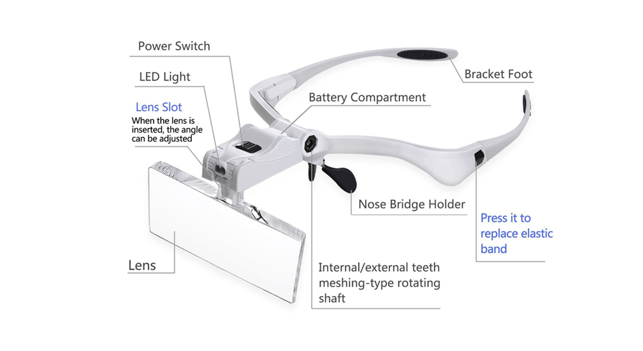 ذره بین هدلایتی پیشرفته مدل 9898B1