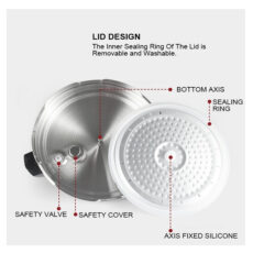 زودپز روگن مدل RU-1420