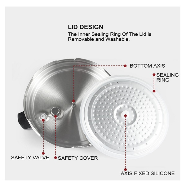 زودپز روگن مدل RU-1420