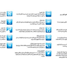 کولر گازی هایر مدل HSU-18HEP03-T3